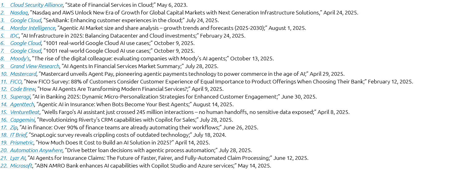 1. Cloud Security Alliance, “State of Financial Services in Cloud;” May 6, 2023. 2. Nasdaq, “Nasdaq and AWS Unlock Ne...