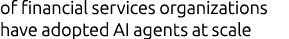 of financial services organizations have adopted AI agents at scale