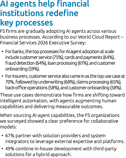 AI agents help financial institutions redefine key processes FS firms are gradually adopting AI agents across various...
