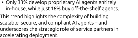 • Only 33% develop proprietary AI agents entirely in house, while just 16% buy off the shelf agents. This trend highl...