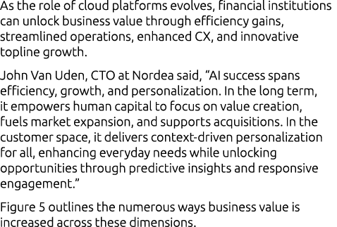 As the role of cloud platforms evolves, financial institutions can unlock business value through efficiency gains, st...