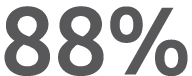 88%
