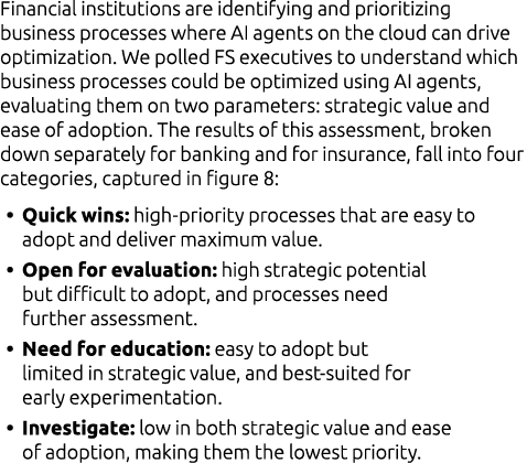 Financial institutions are identifying and prioritizing business processes where AI agents on the cloud can drive opt...