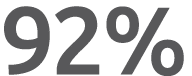 92%
