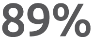 89%