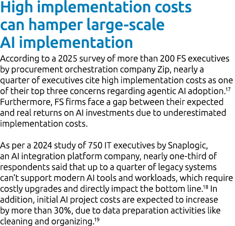 High implementation costs can hamper large scale AI implementation According to a 2025 survey of more than 200 FS exe...