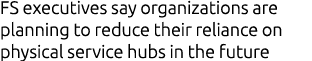 FS executives say organizations are planning to reduce their reliance on physical service hubs in the future