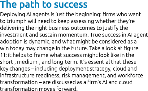 The path to success Deploying AI agents is just the beginning: firms who want to triumph will need to keep assessing ...
